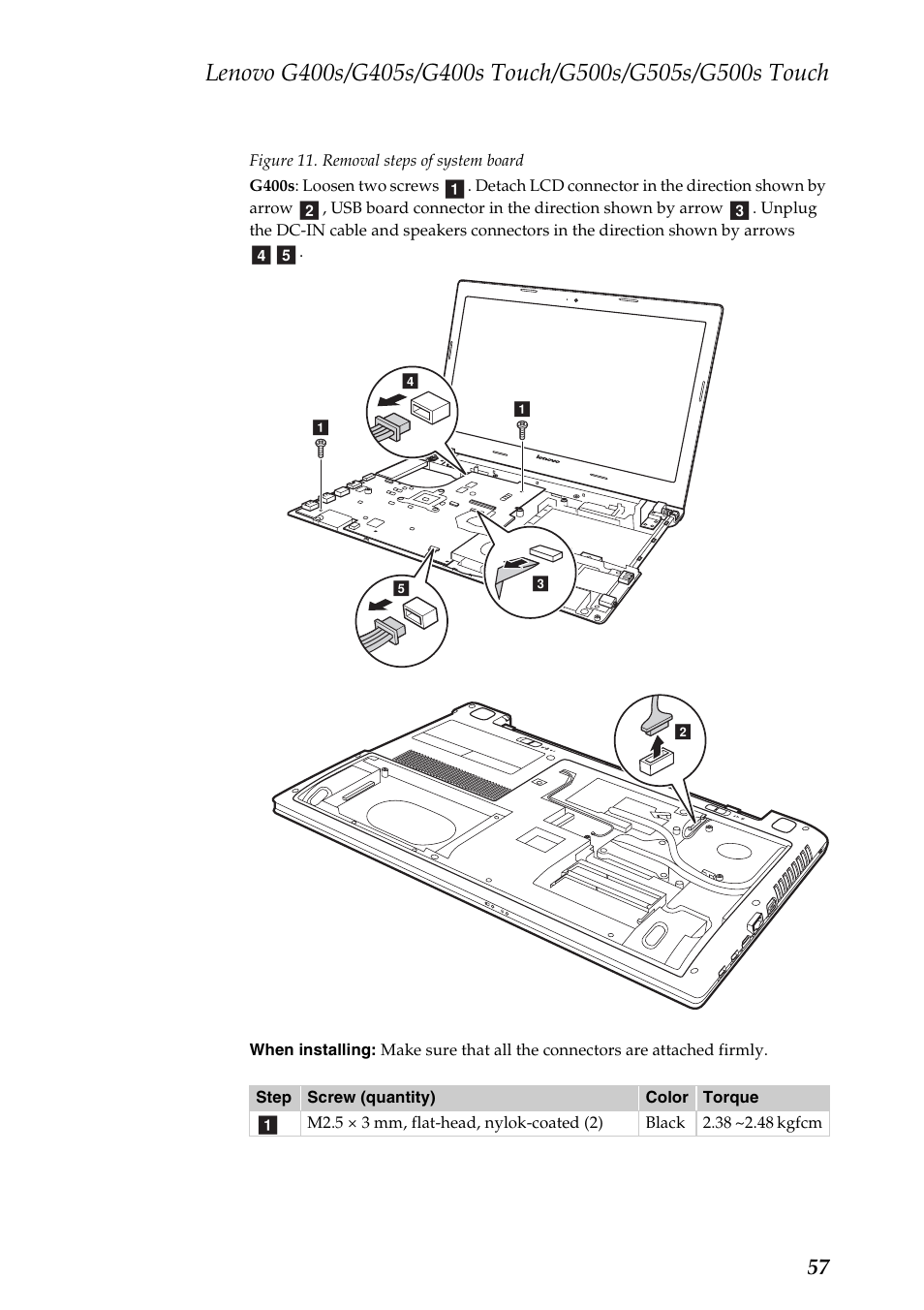 Lenovo G405s Notebook User Manual | Page 61 / 104