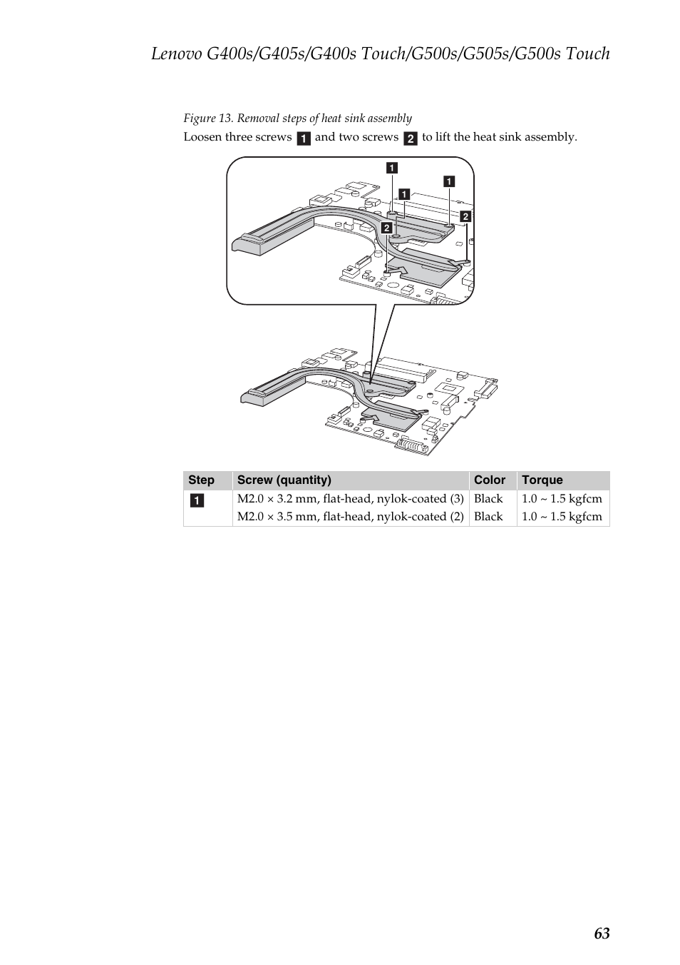 Lenovo G405s Notebook User Manual | Page 67 / 104