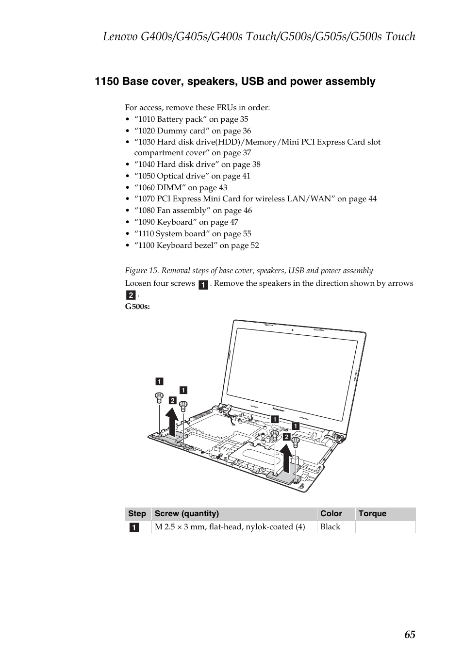 1150 base cover, speakers, usb and power assembly | Lenovo G405s Notebook User Manual | Page 69 / 104