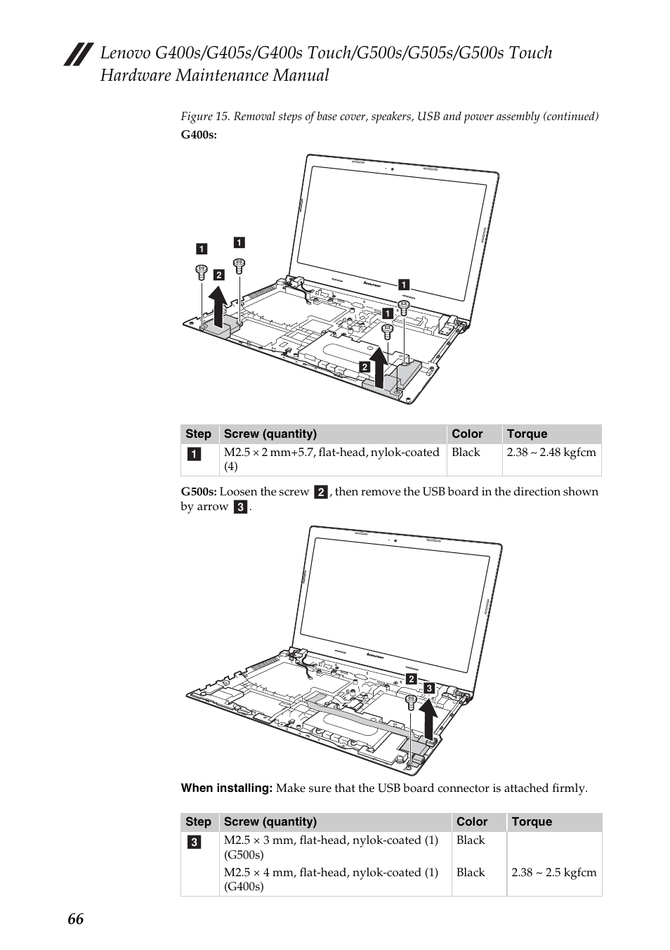 Lenovo G405s Notebook User Manual | Page 70 / 104