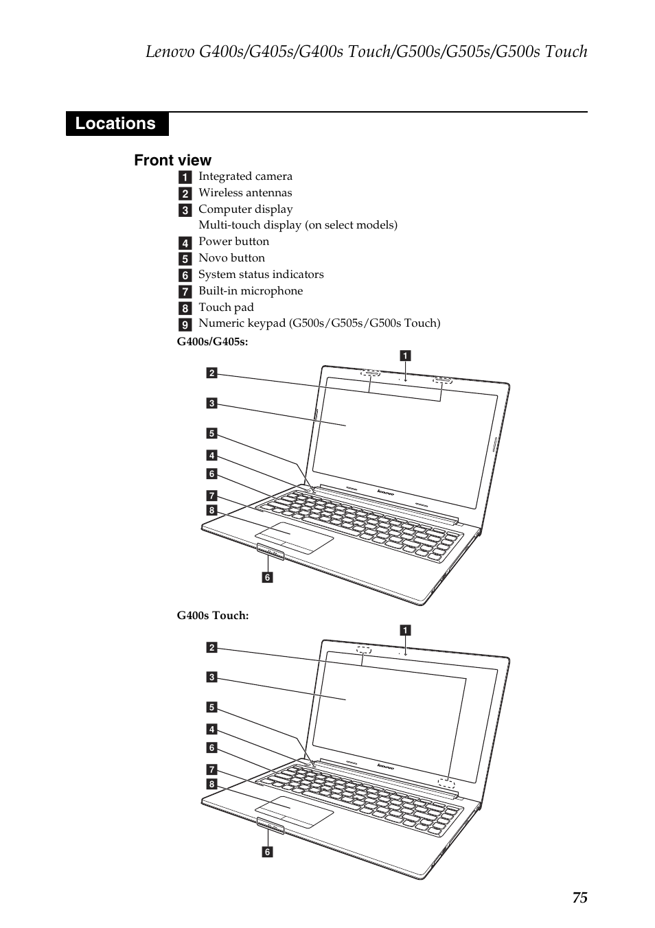 Locations, Front view, 75 front view | Lenovo G405s Notebook User Manual | Page 79 / 104