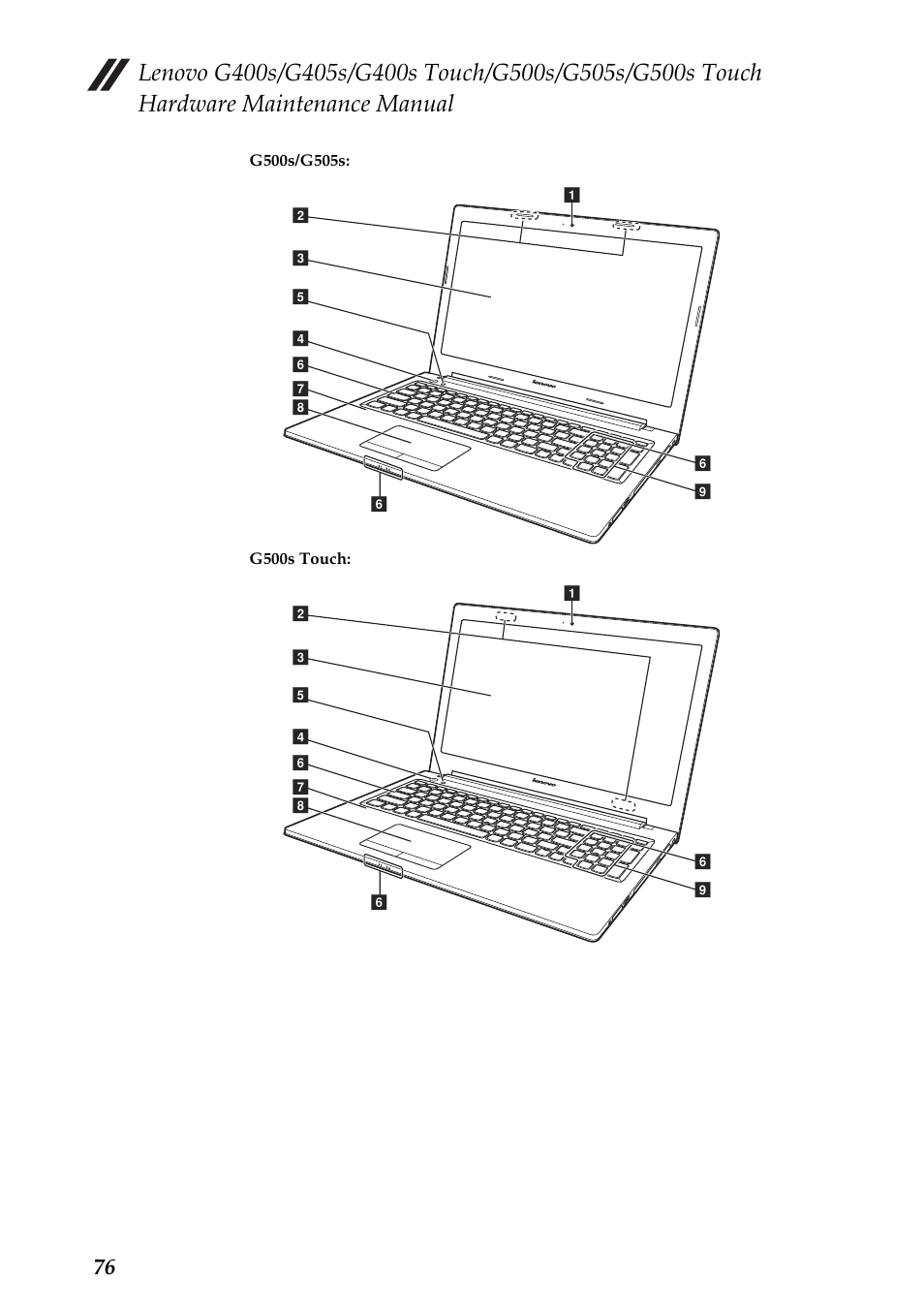 Lenovo G405s Notebook User Manual | Page 80 / 104