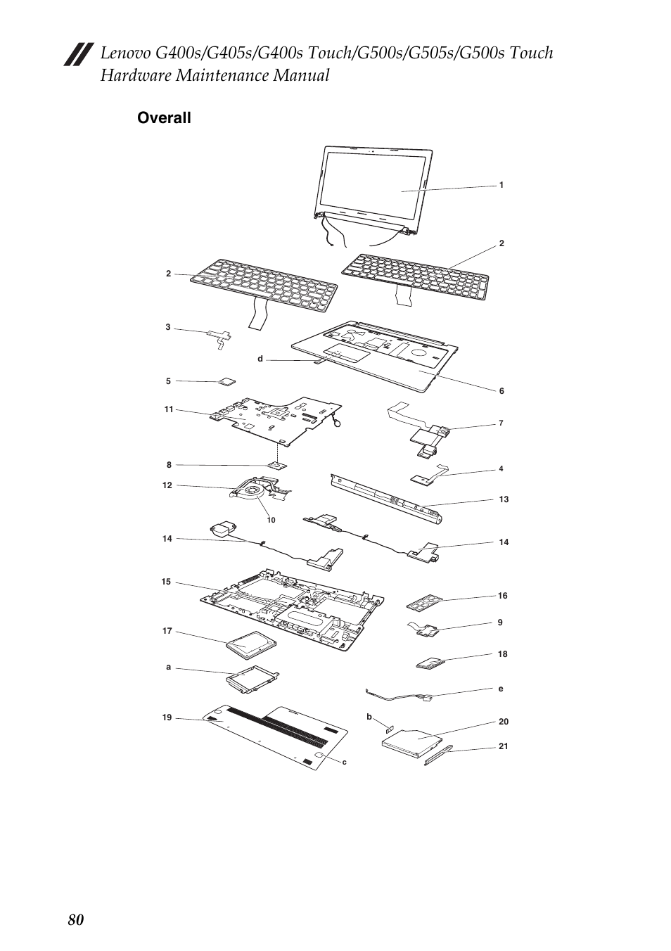 Overall, 80 overall | Lenovo G405s Notebook User Manual | Page 84 / 104