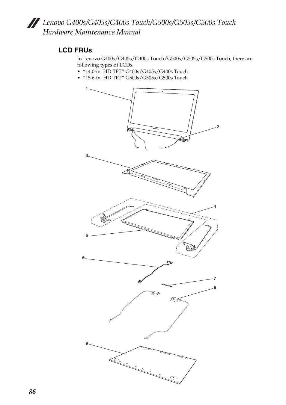 Lcd frus, 86 lcd frus | Lenovo G405s Notebook User Manual | Page 90 / 104