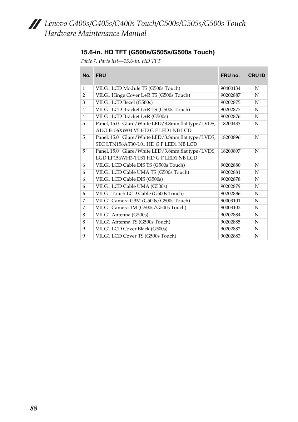 Lenovo G405s Notebook User Manual | Page 92 / 104