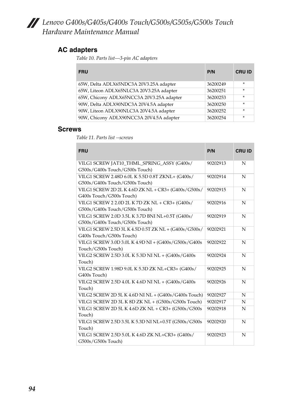 Ac adapters, Screws, Ac adapters screws | 94 ac adapters | Lenovo G405s Notebook User Manual | Page 98 / 104