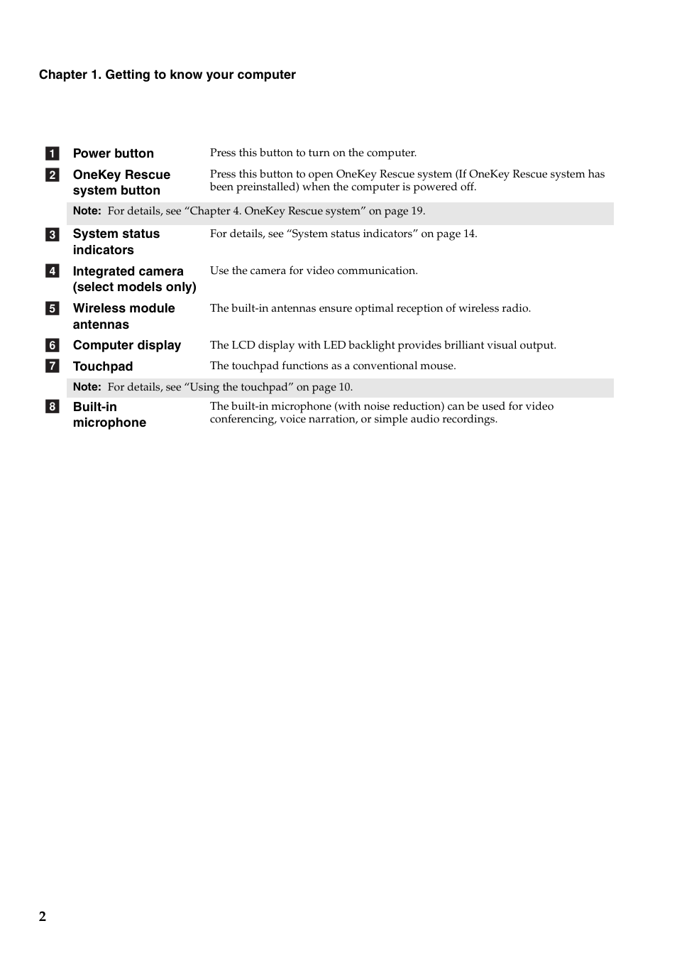 Lenovo B550 Notebook User Manual | Page 10 / 78