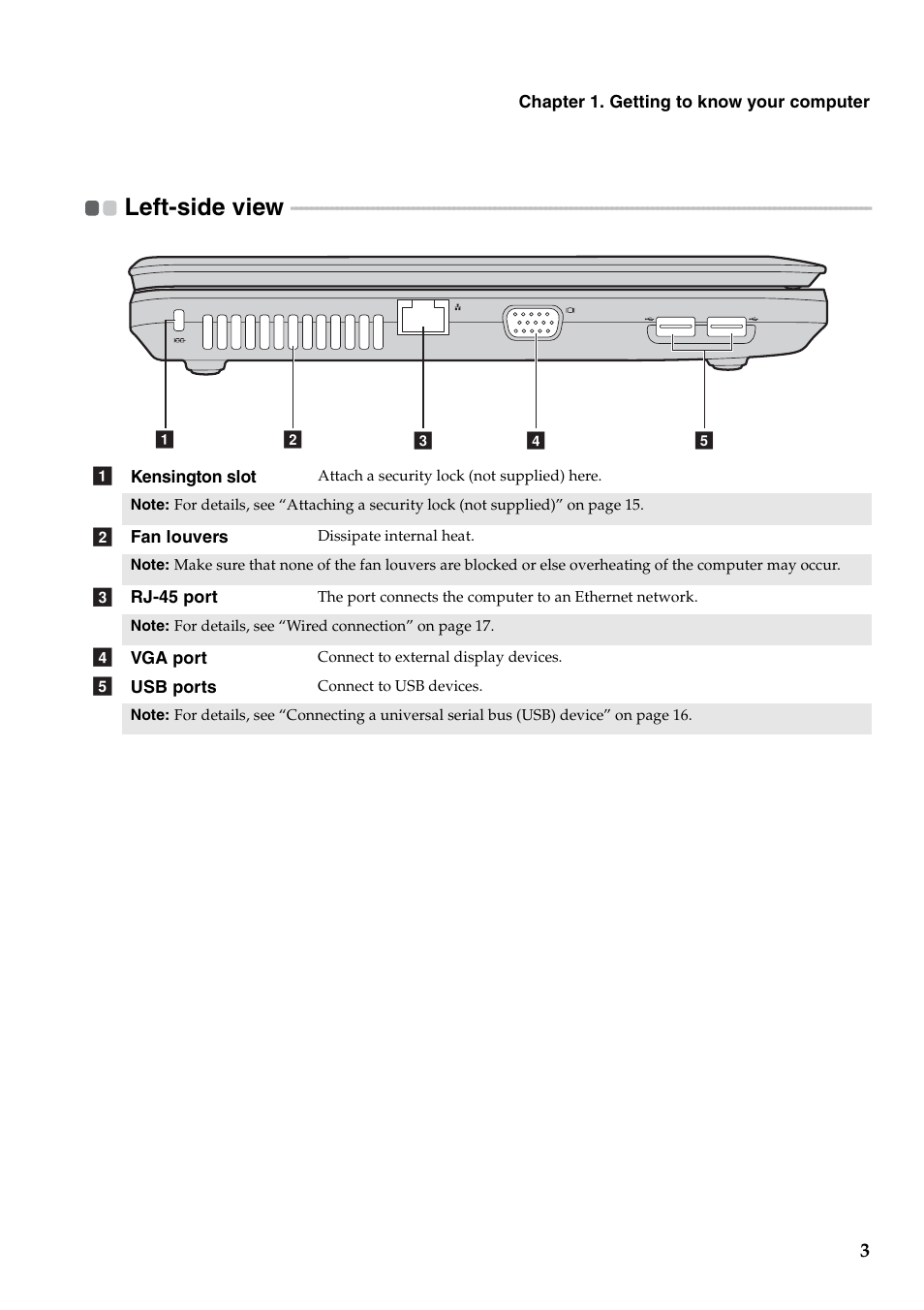 Left-side view | Lenovo B550 Notebook User Manual | Page 11 / 78