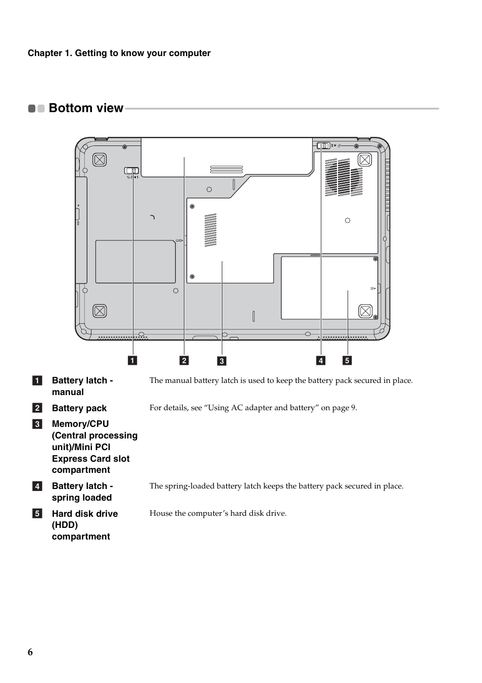 Bottom view | Lenovo B550 Notebook User Manual | Page 14 / 78