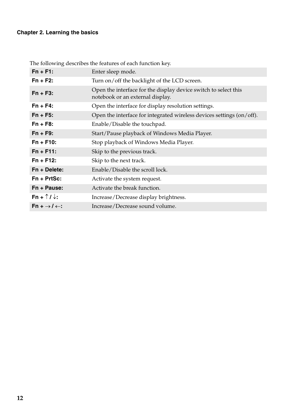 Lenovo B550 Notebook User Manual | Page 20 / 78