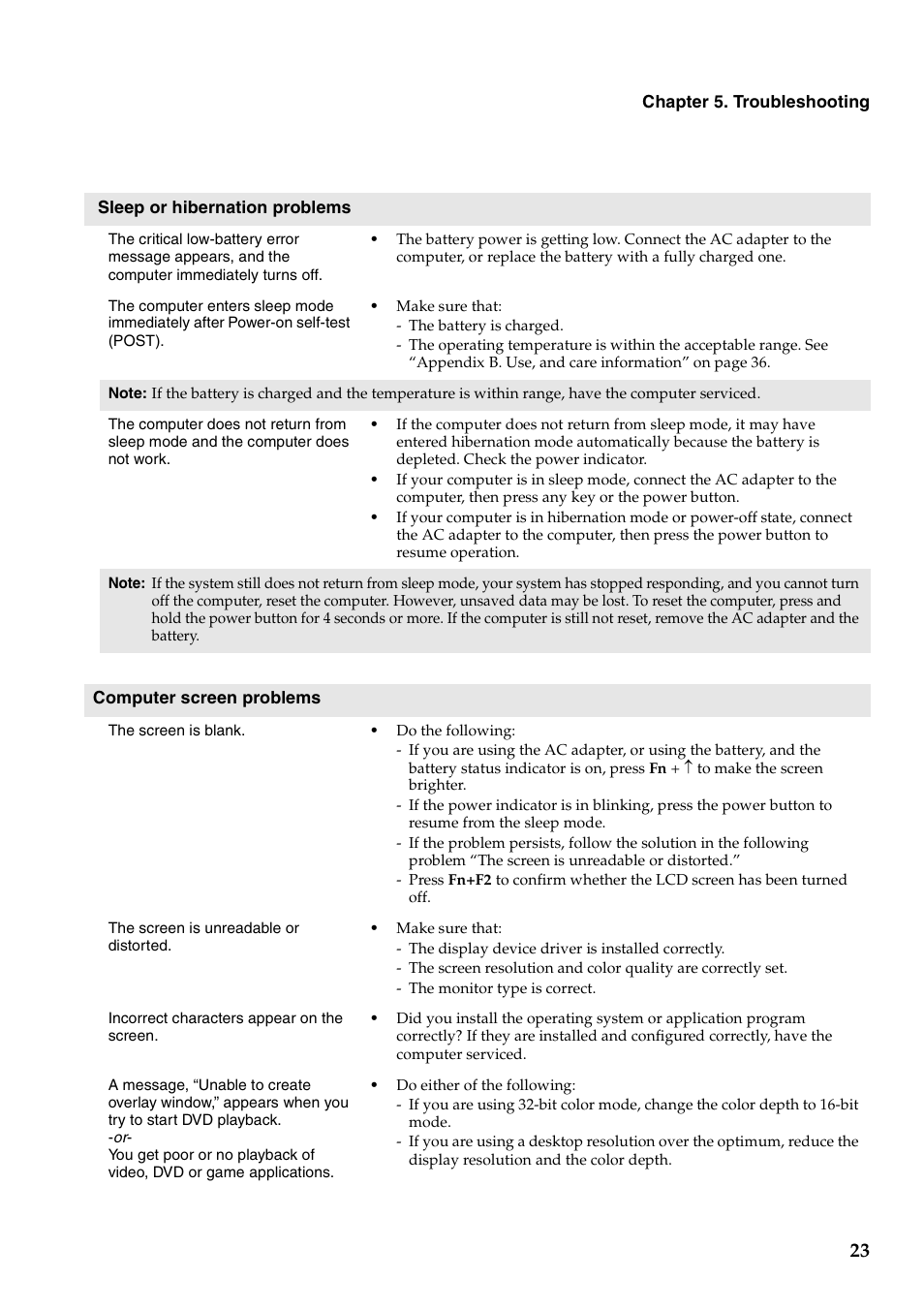 Lenovo B550 Notebook User Manual | Page 31 / 78