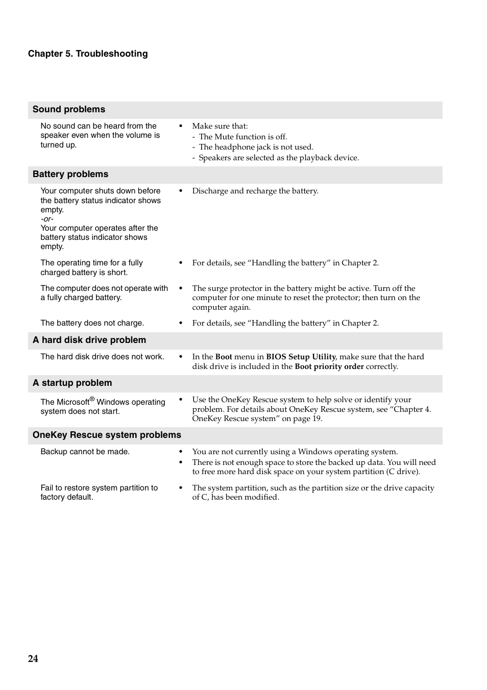 Lenovo B550 Notebook User Manual | Page 32 / 78