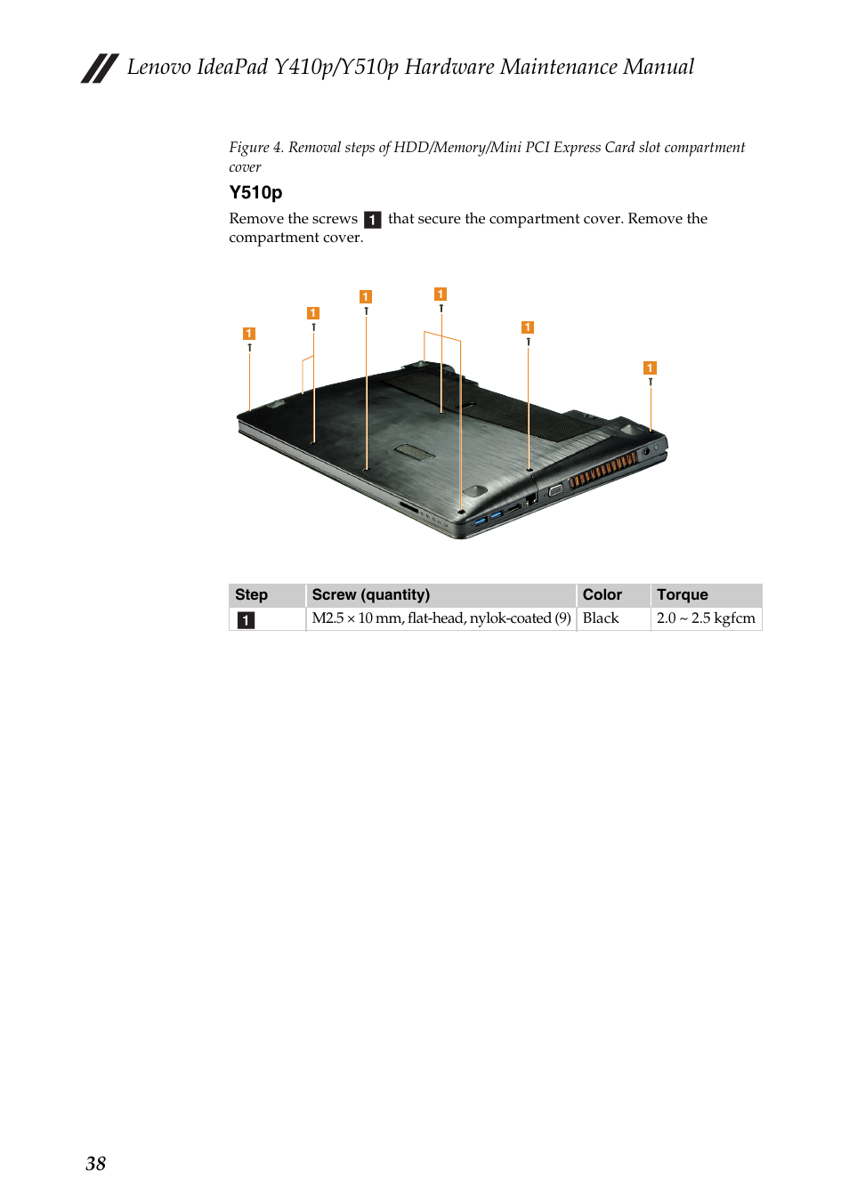 Lenovo IdeaPad Y510p Notebook User Manual | Page 42 / 112