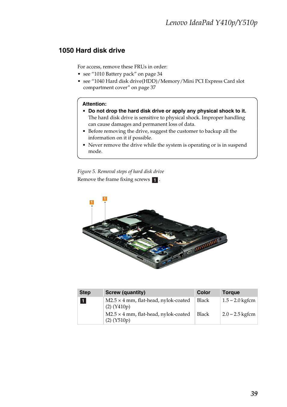 1050 hard disk drive | Lenovo IdeaPad Y510p Notebook User Manual | Page 43 / 112