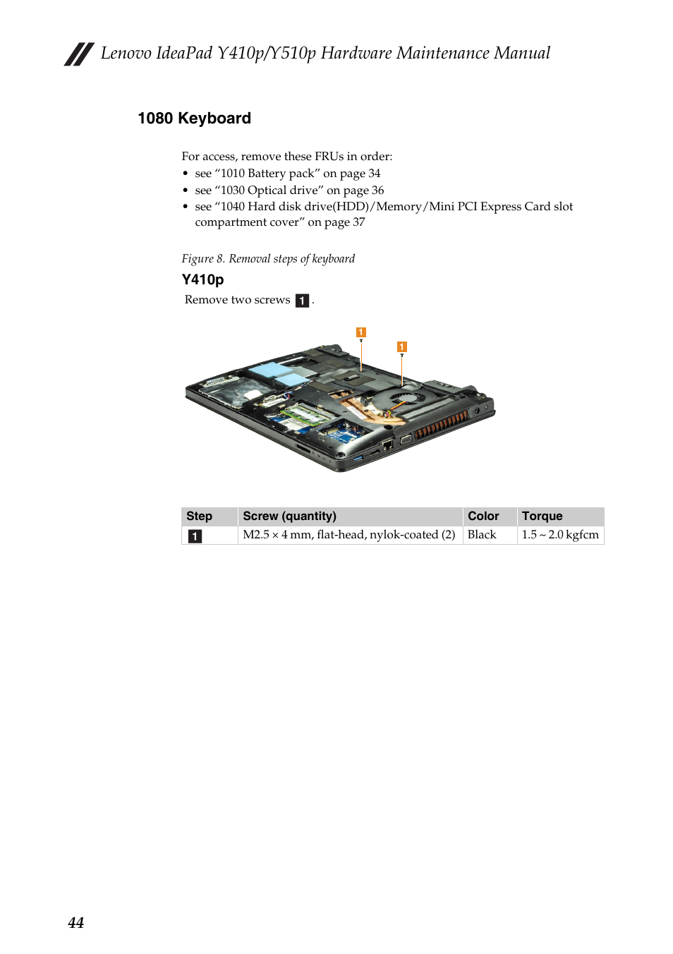 1080 keyboard | Lenovo IdeaPad Y510p Notebook User Manual | Page 48 / 112