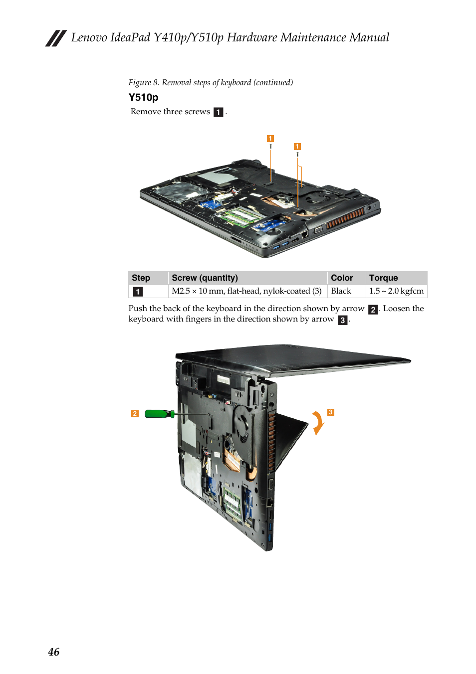 Lenovo IdeaPad Y510p Notebook User Manual | Page 50 / 112