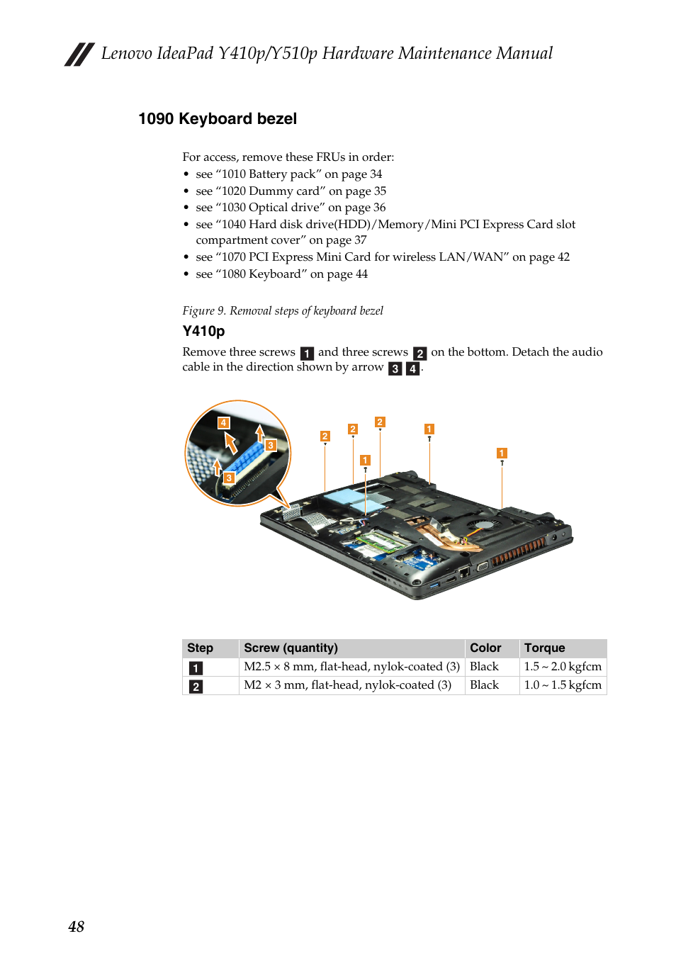 1090 keyboard bezel | Lenovo IdeaPad Y510p Notebook User Manual | Page 52 / 112