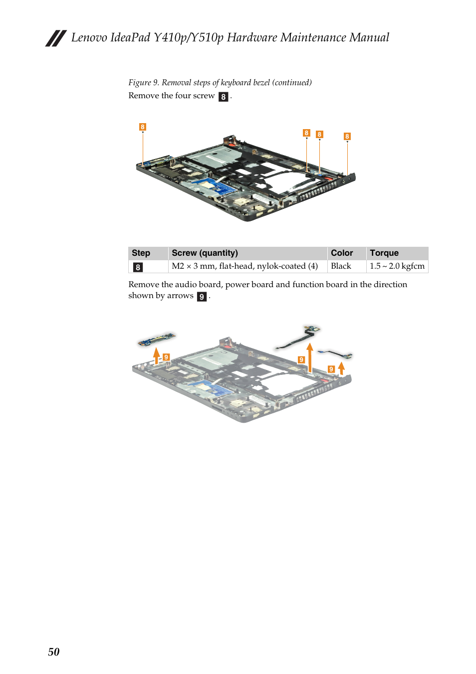 Lenovo IdeaPad Y510p Notebook User Manual | Page 54 / 112