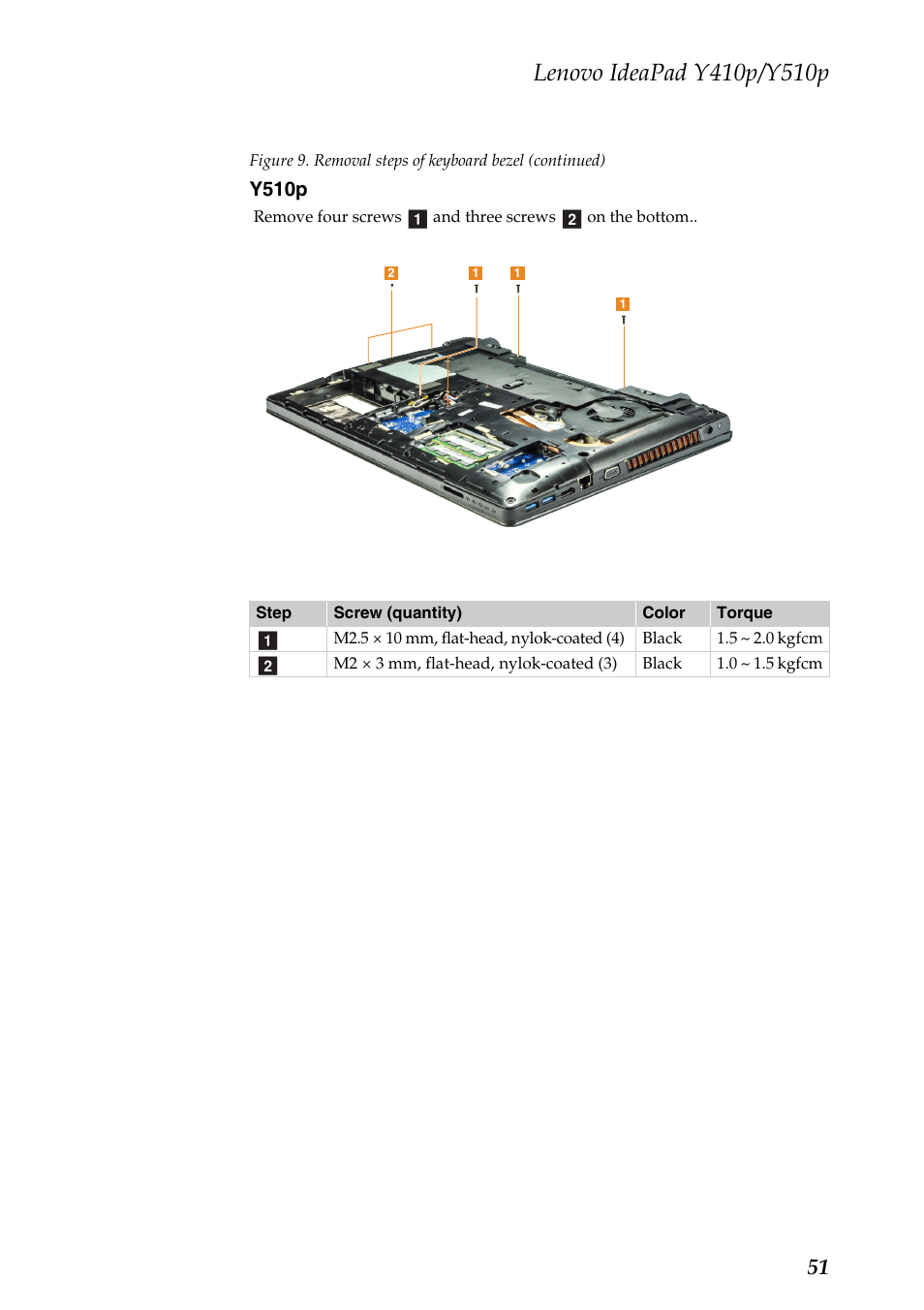 Lenovo IdeaPad Y510p Notebook User Manual | Page 55 / 112