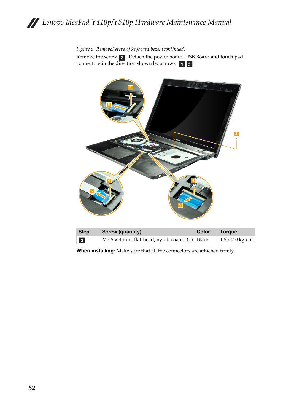 Lenovo IdeaPad Y510p Notebook User Manual | Page 56 / 112