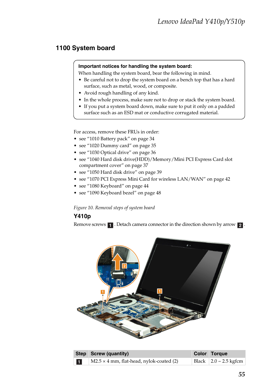 1100 system board | Lenovo IdeaPad Y510p Notebook User Manual | Page 59 / 112