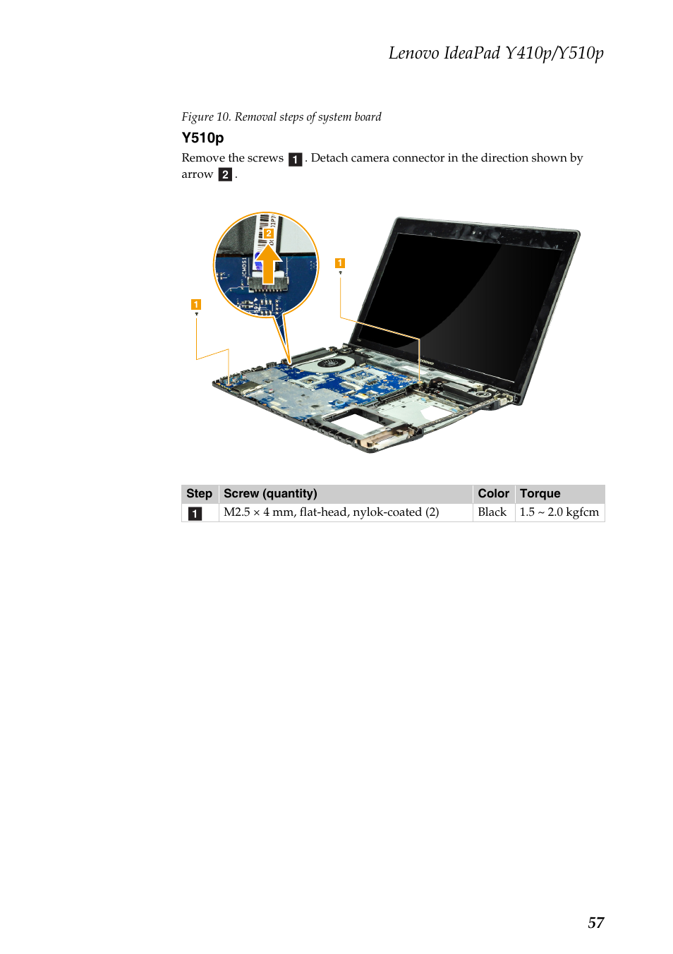 Lenovo IdeaPad Y510p Notebook User Manual | Page 61 / 112