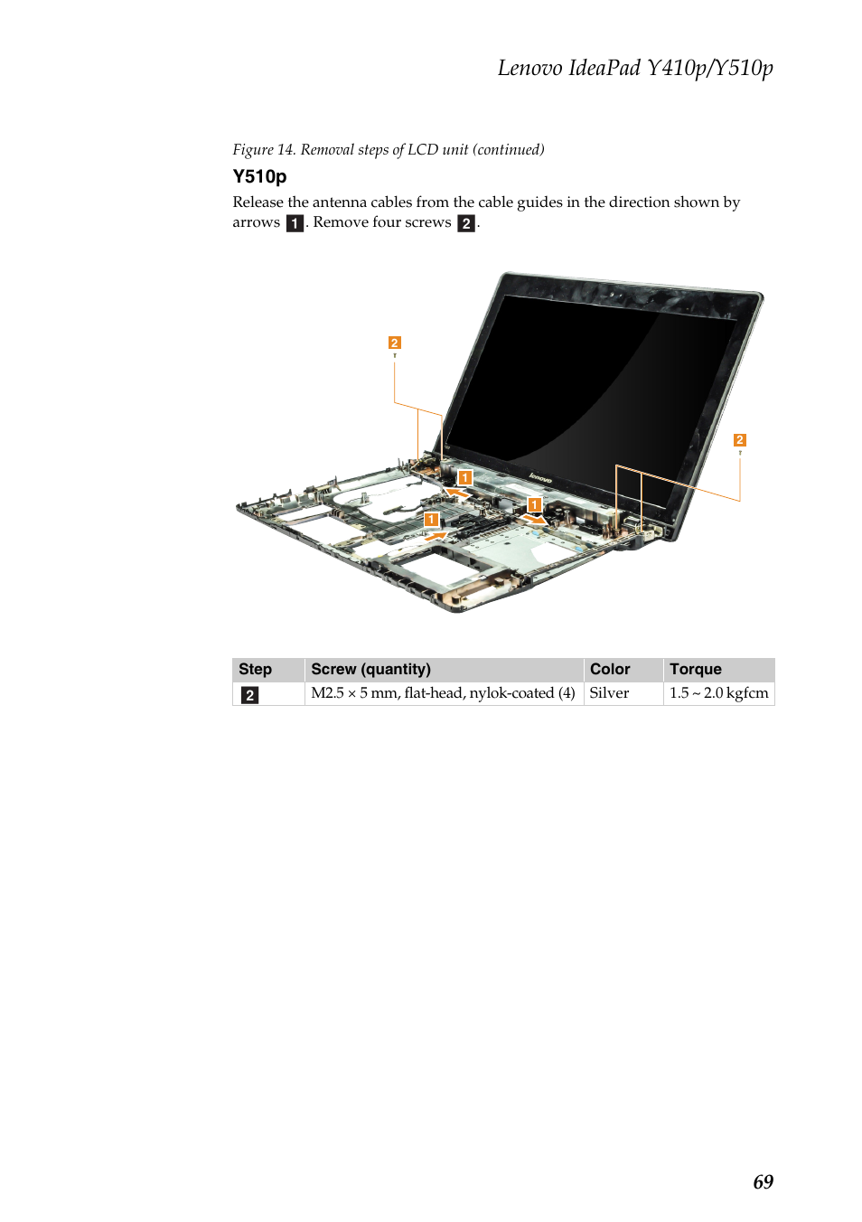 Lenovo IdeaPad Y510p Notebook User Manual | Page 73 / 112