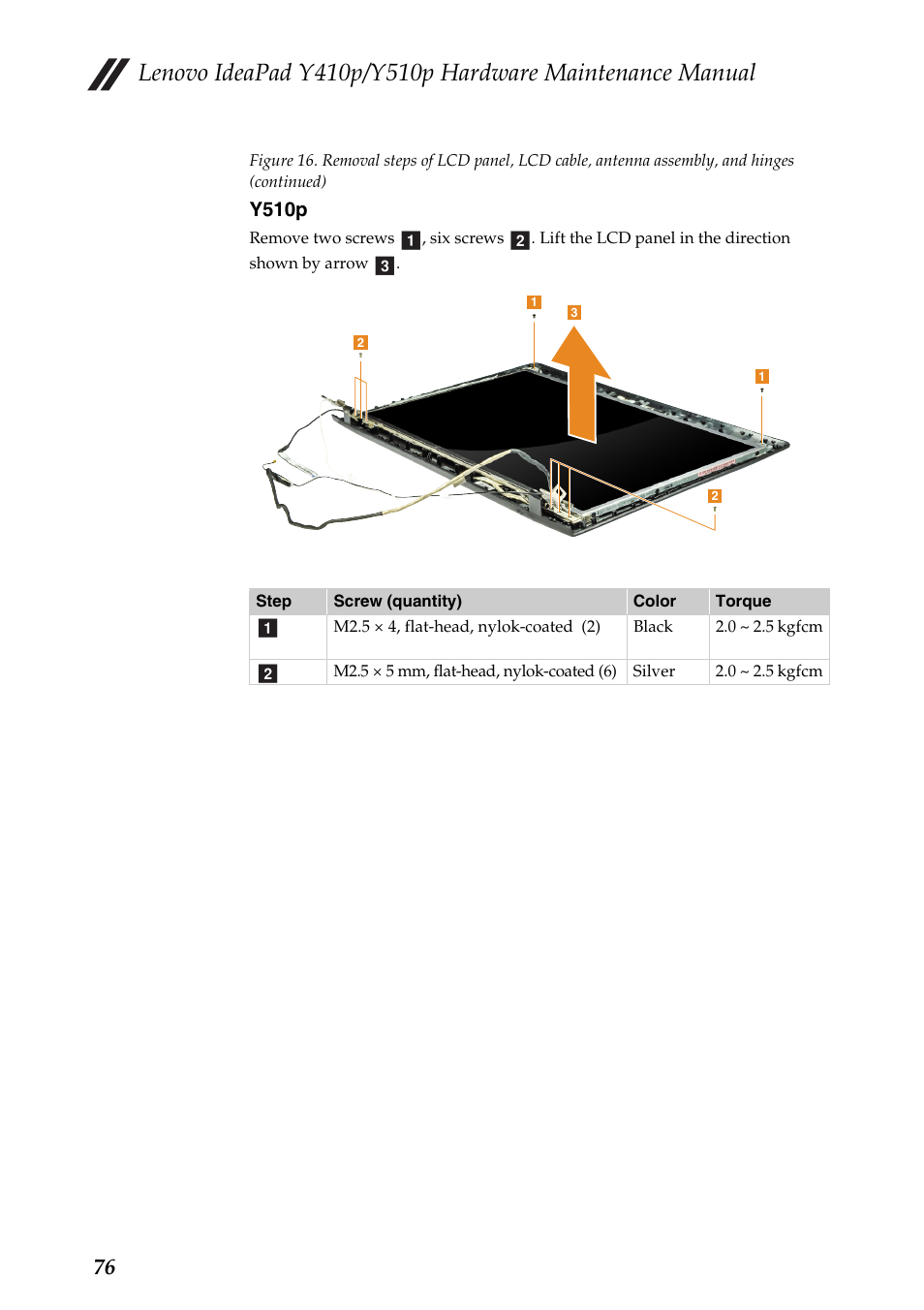 Lenovo IdeaPad Y510p Notebook User Manual | Page 80 / 112