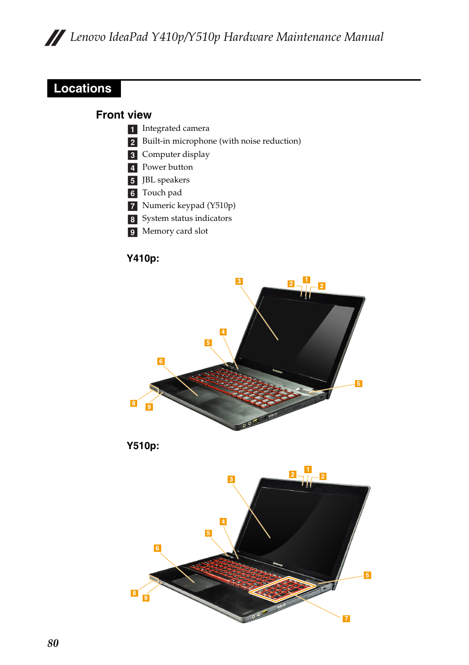 Locations, Front view, 80 front view | Lenovo IdeaPad Y510p Notebook User Manual | Page 84 / 112