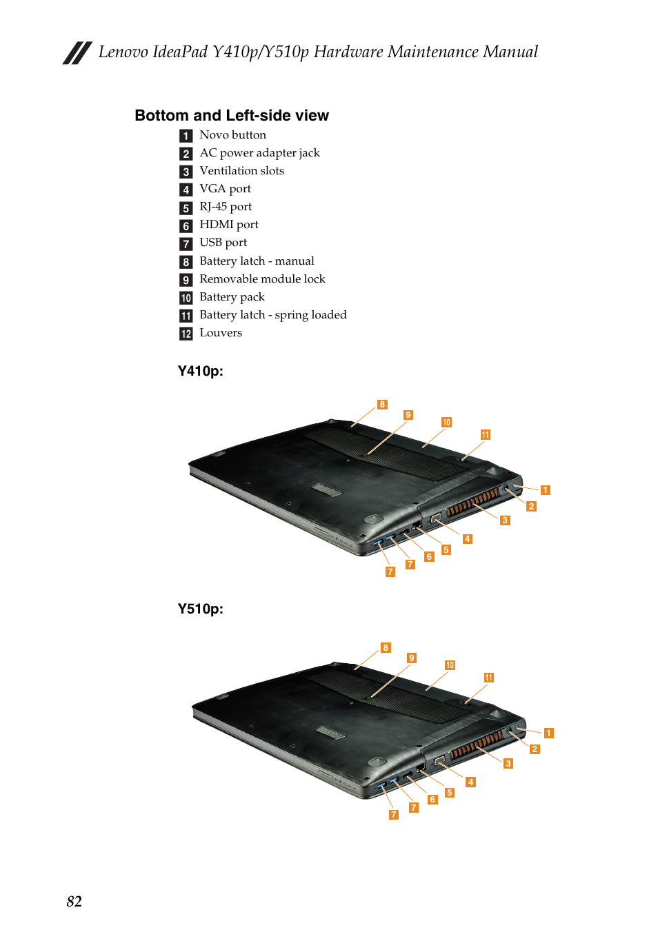 Bottom and left-side view, 82 bottom and left-side view | Lenovo IdeaPad Y510p Notebook User Manual | Page 86 / 112