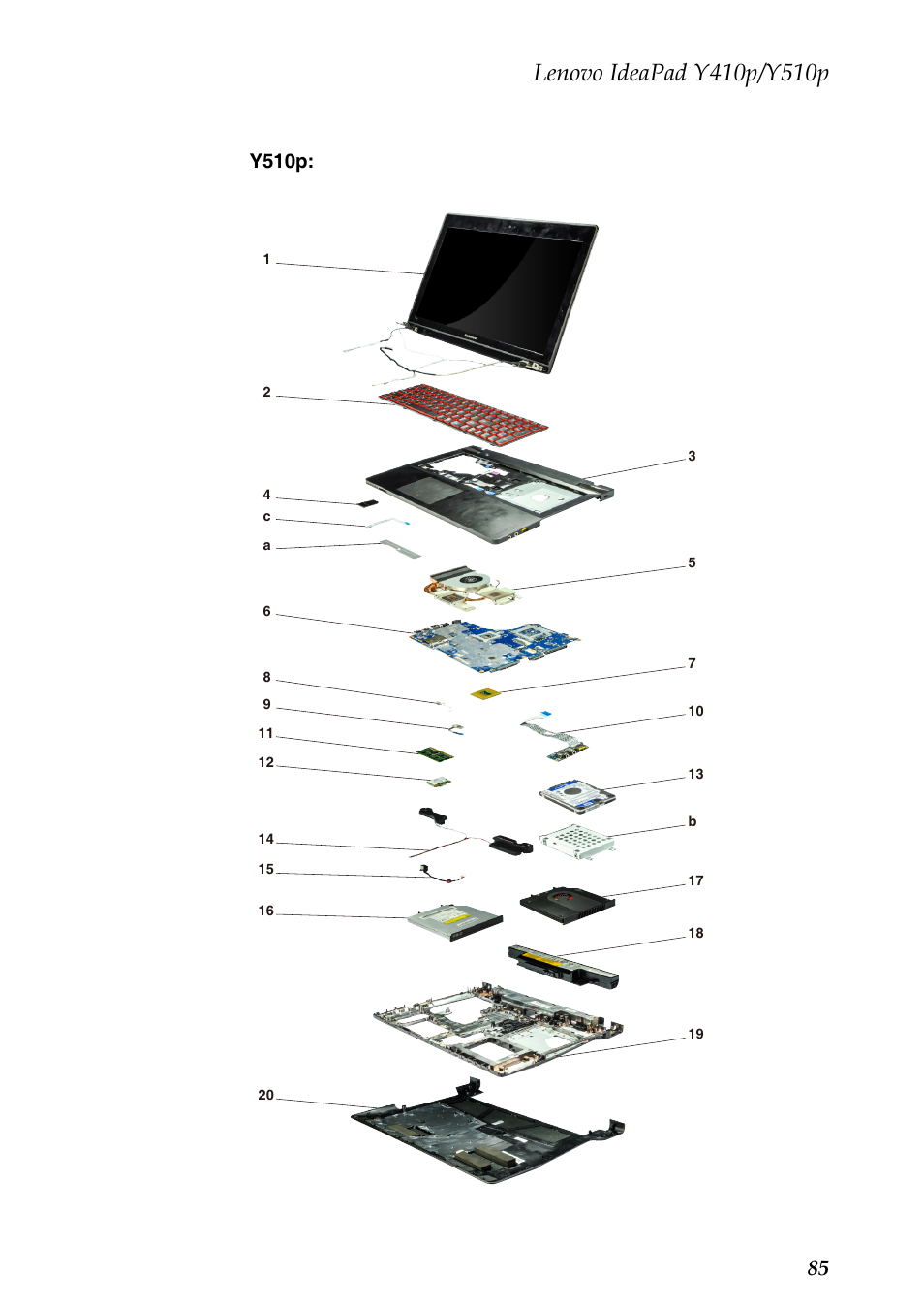 Y510p | Lenovo IdeaPad Y510p Notebook User Manual | Page 89 / 112