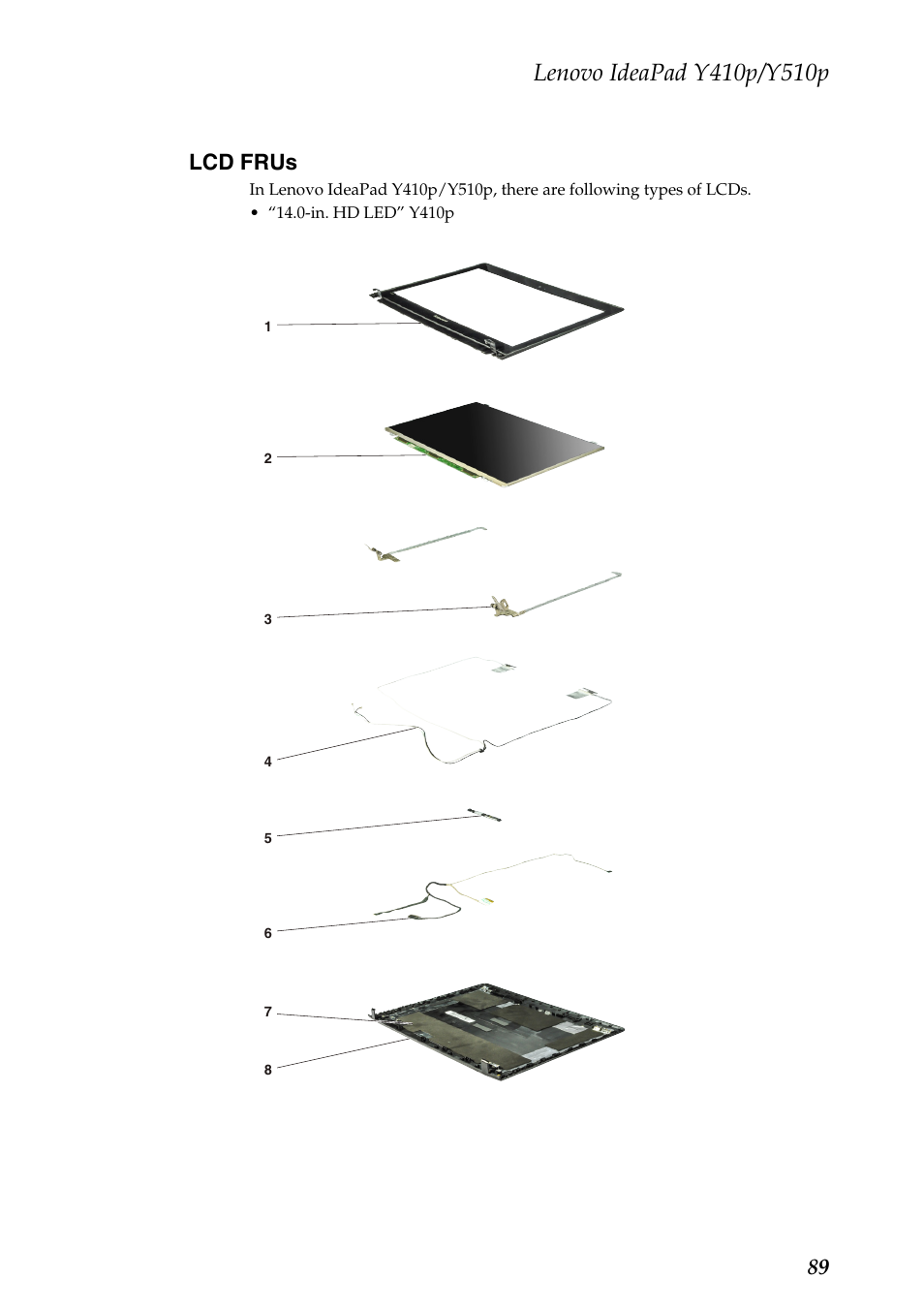 Lcd frus, 89 lcd frus | Lenovo IdeaPad Y510p Notebook User Manual | Page 93 / 112