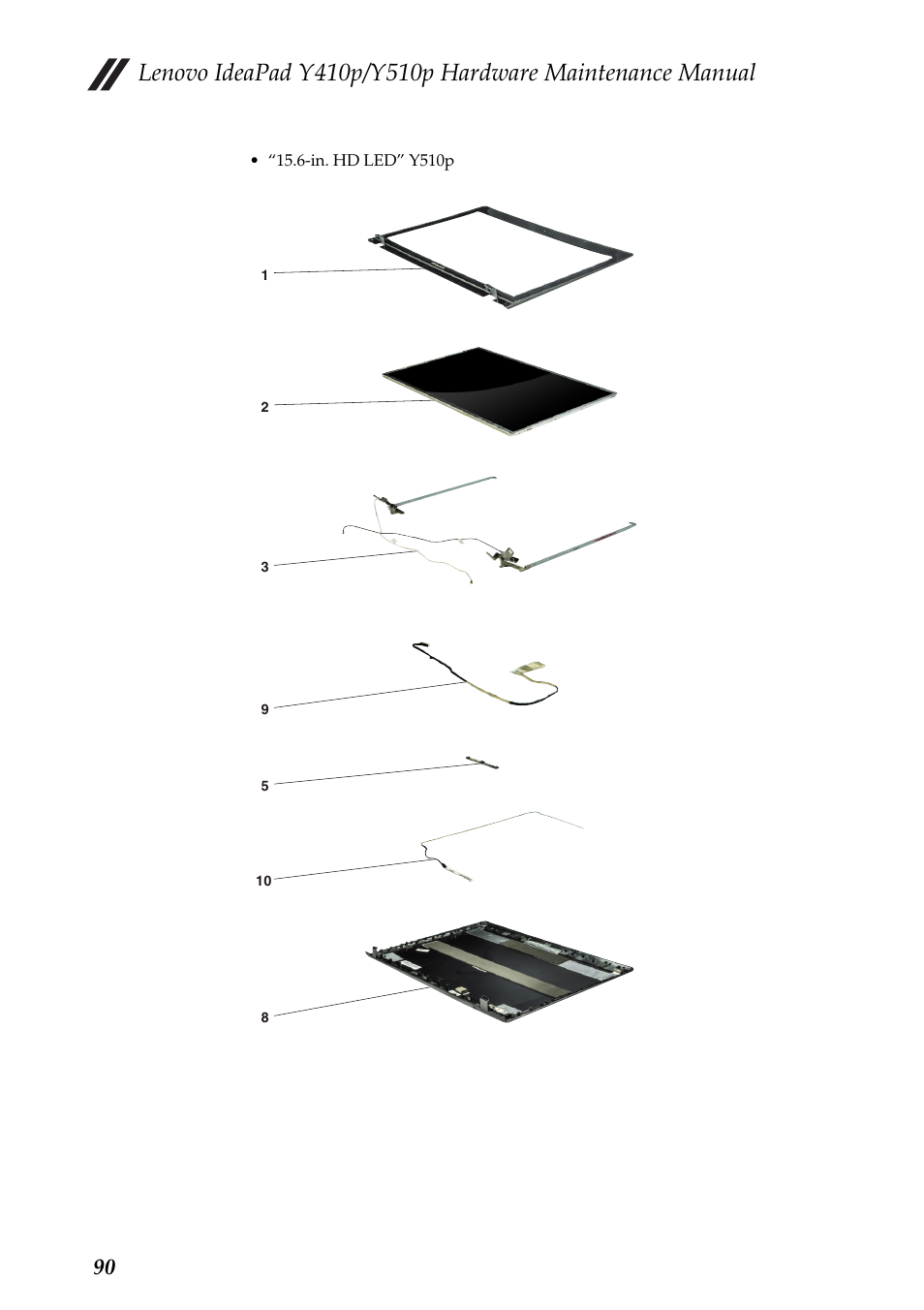 Lenovo IdeaPad Y510p Notebook User Manual | Page 94 / 112