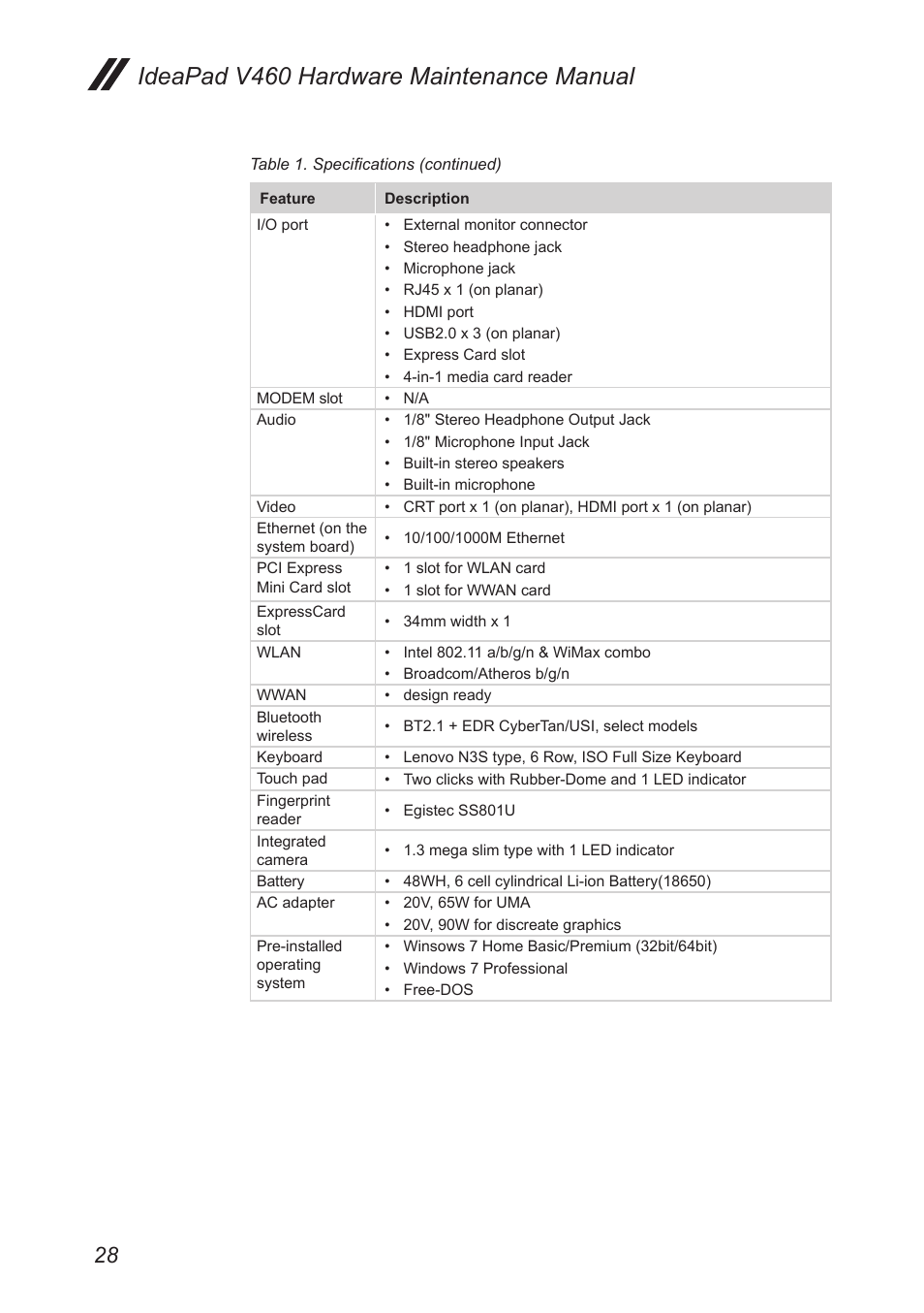 Ideapad v460 hardware maintenance manual | Lenovo IdeaPad V460 User Manual | Page 32 / 88