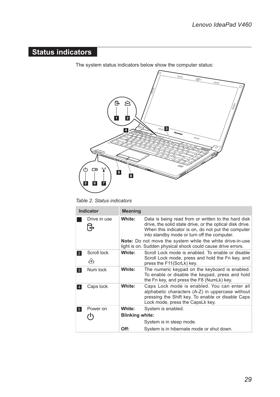 Status indicators, Lenovo ideapad v460 | Lenovo IdeaPad V460 User Manual | Page 33 / 88