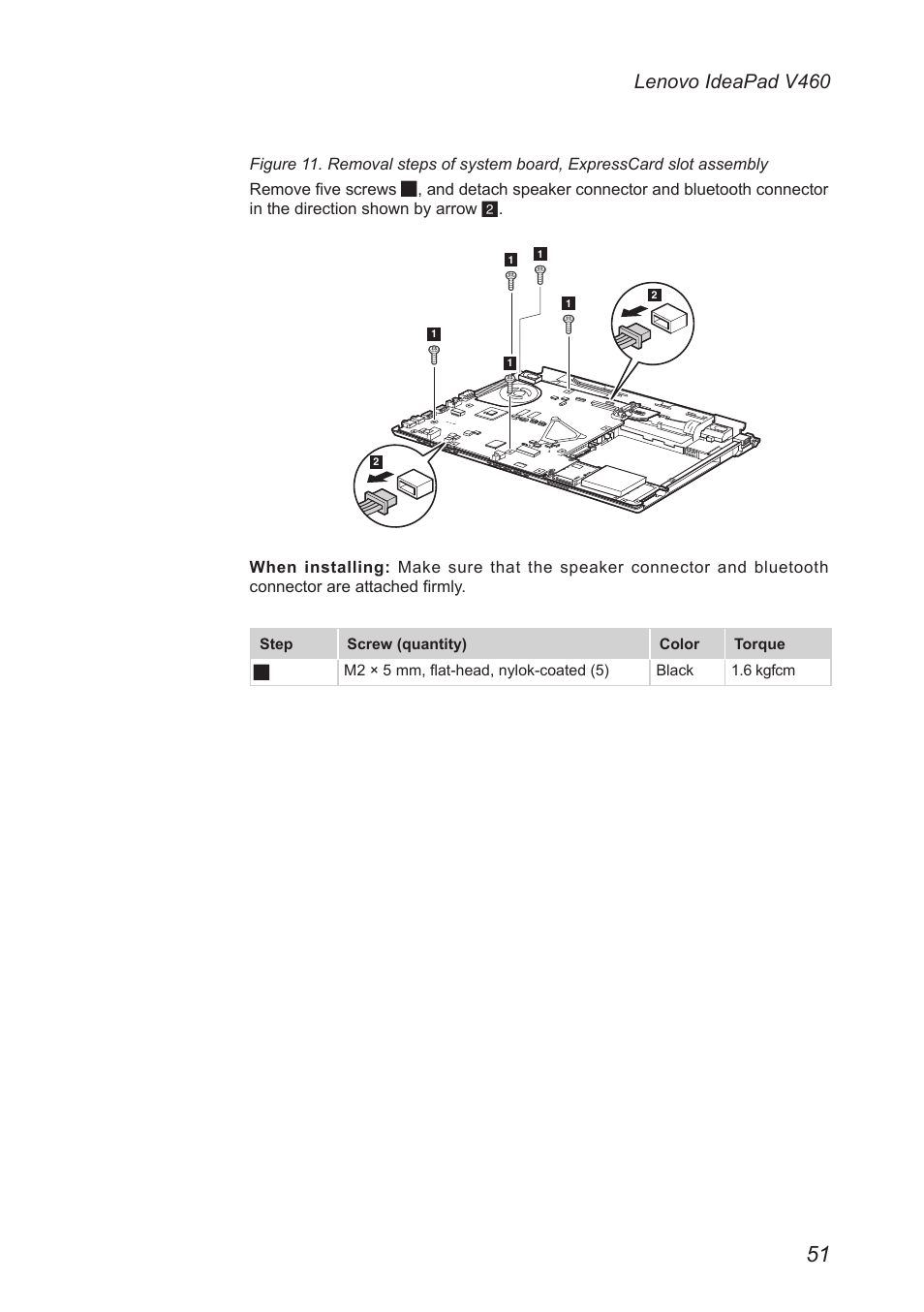 Lenovo ideapad v460 | Lenovo IdeaPad V460 User Manual | Page 55 / 88