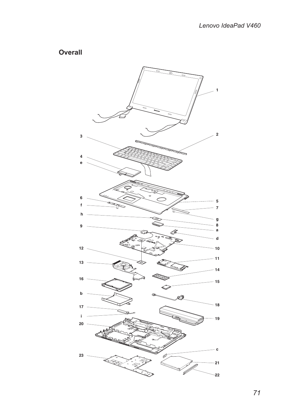 Overall, Lenovo ideapad v460 | Lenovo IdeaPad V460 User Manual | Page 75 / 88