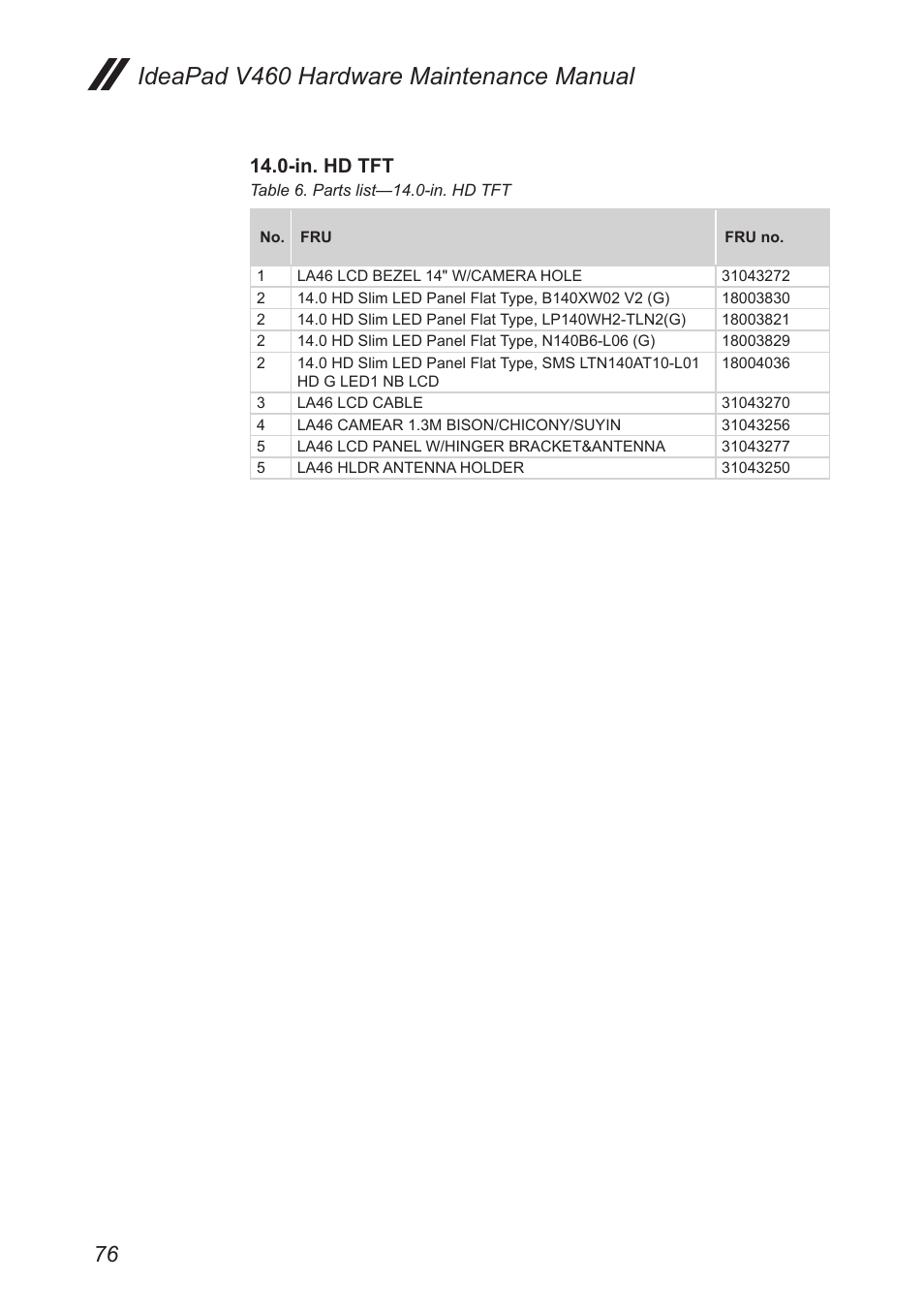 Ideapad v460 hardware maintenance manual, In. hd tft | Lenovo IdeaPad V460 User Manual | Page 80 / 88