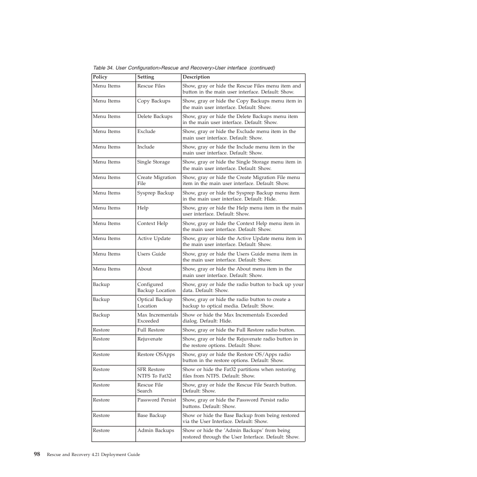 Lenovo ThinkPad R61i User Manual | Page 106 / 156