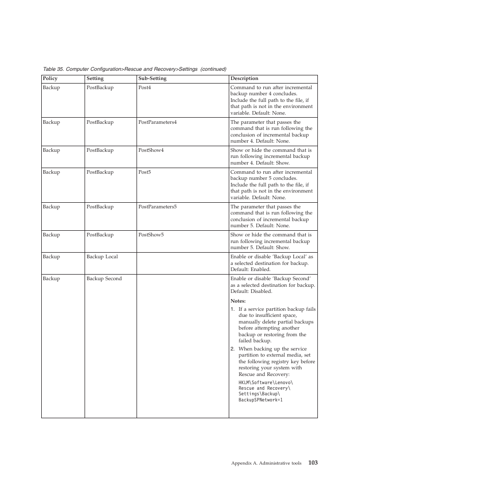 Lenovo ThinkPad R61i User Manual | Page 111 / 156