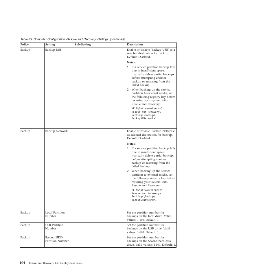 Lenovo ThinkPad R61i User Manual | Page 112 / 156