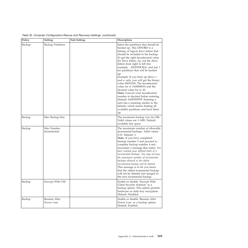 Lenovo ThinkPad R61i User Manual | Page 113 / 156