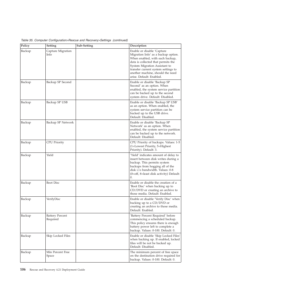 Lenovo ThinkPad R61i User Manual | Page 114 / 156