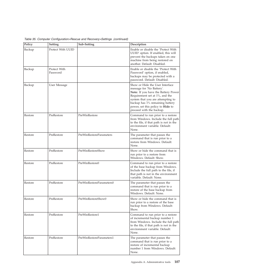 Lenovo ThinkPad R61i User Manual | Page 115 / 156