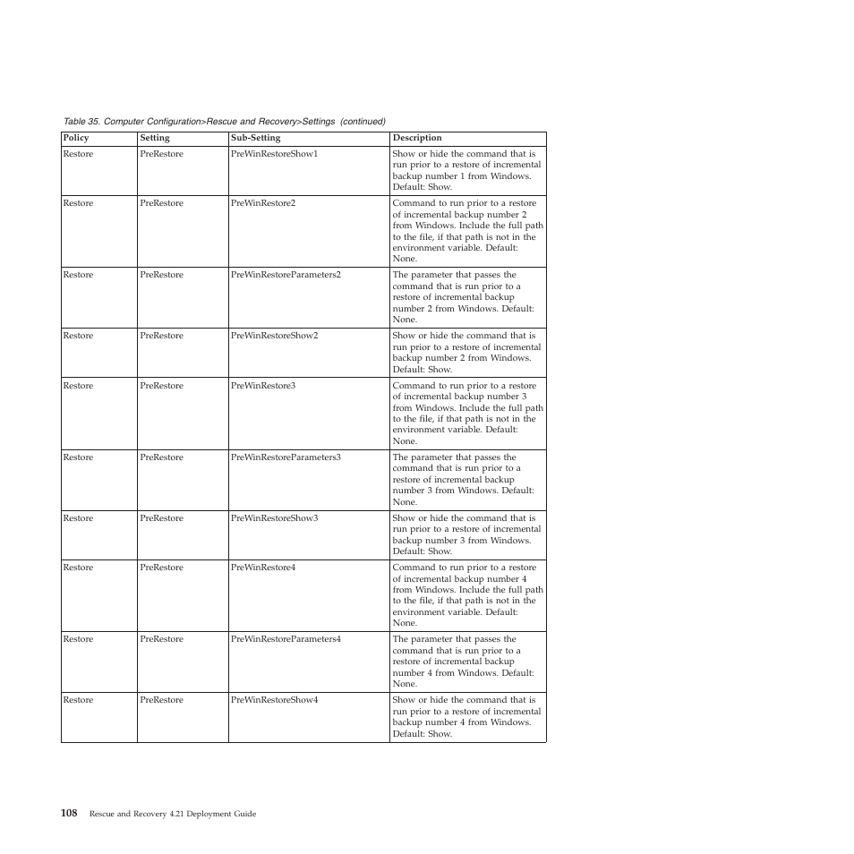 Lenovo ThinkPad R61i User Manual | Page 116 / 156