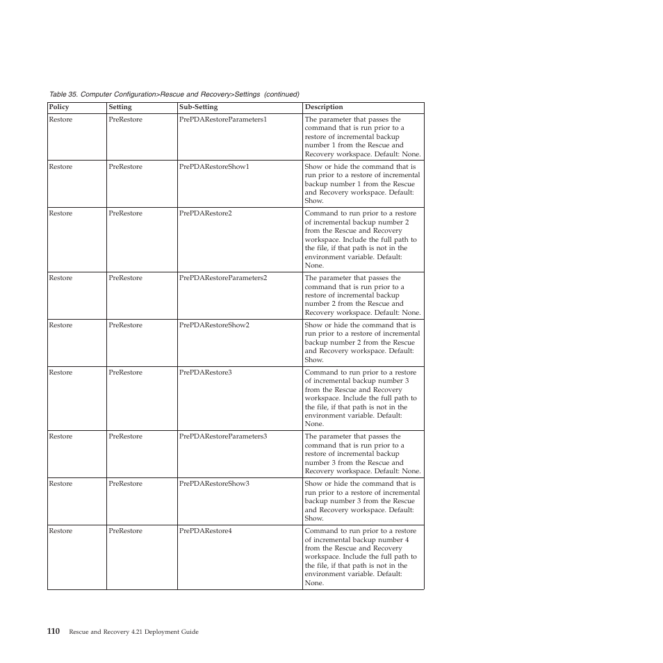 Lenovo ThinkPad R61i User Manual | Page 118 / 156