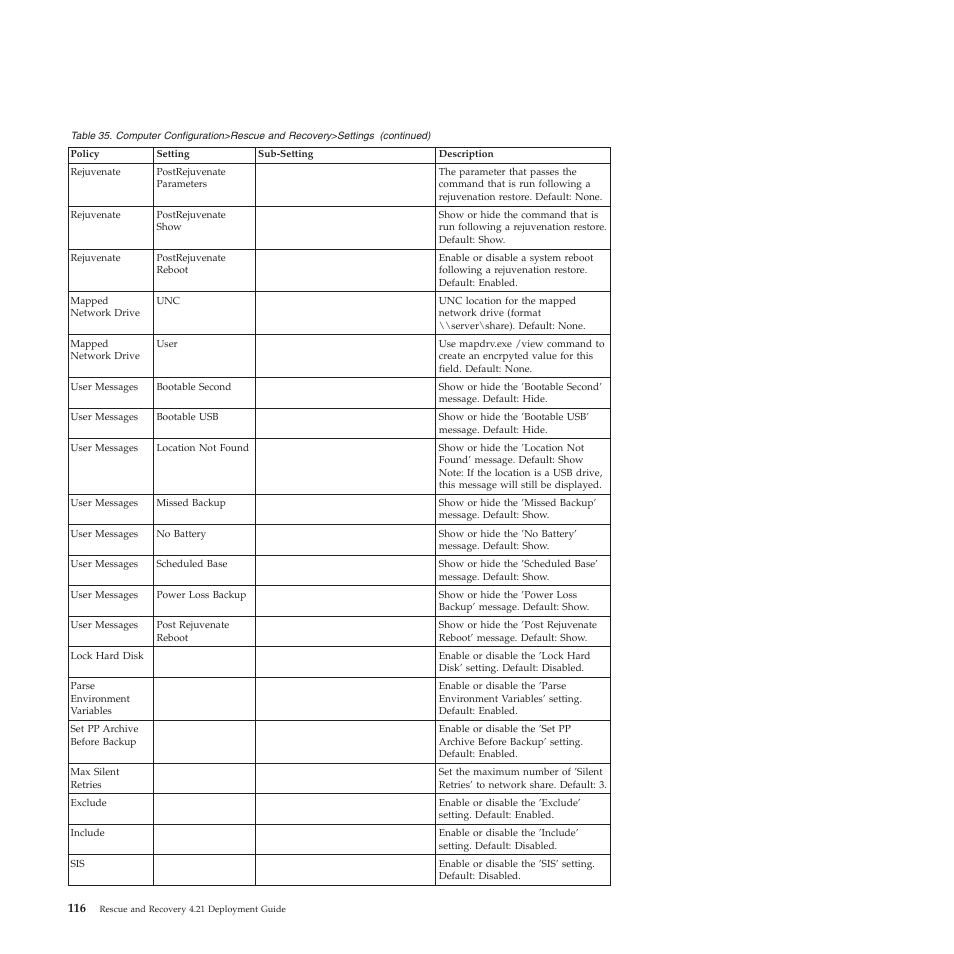 Lenovo ThinkPad R61i User Manual | Page 124 / 156