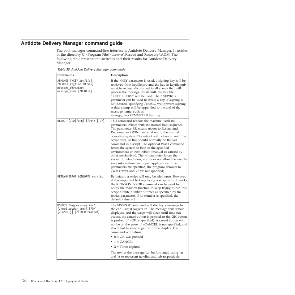 Antidote delivery manager command guide | Lenovo ThinkPad R61i User Manual | Page 132 / 156