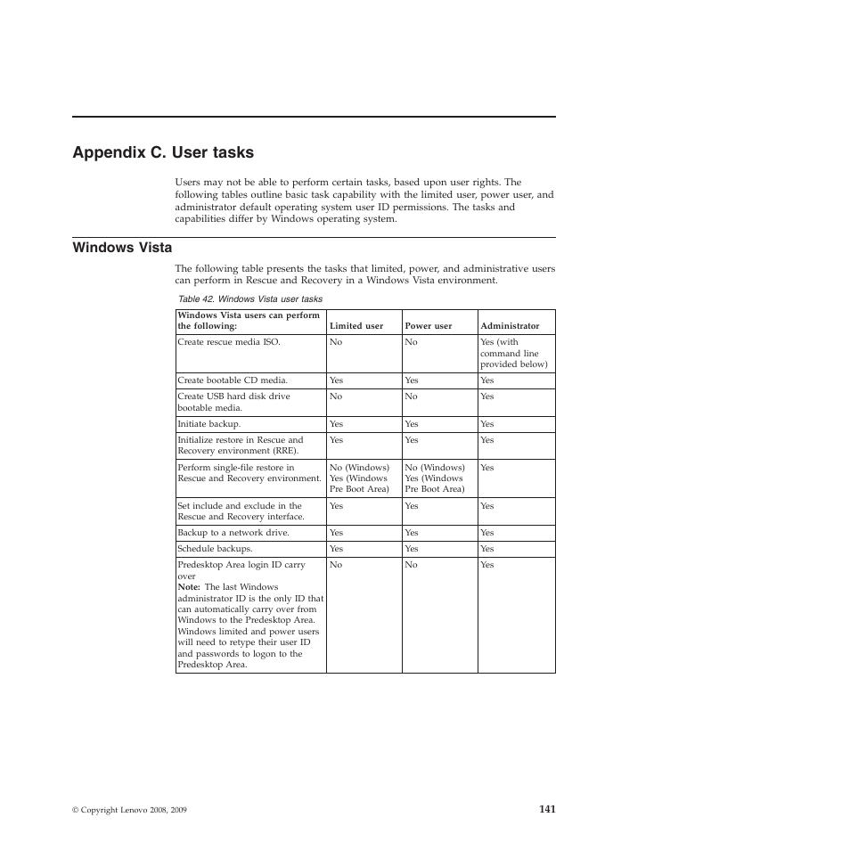 Appendix c. user tasks, Windows vista | Lenovo ThinkPad R61i User Manual | Page 149 / 156