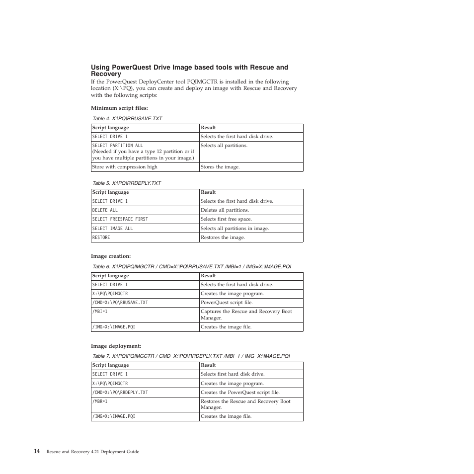 Lenovo ThinkPad R61i User Manual | Page 22 / 156